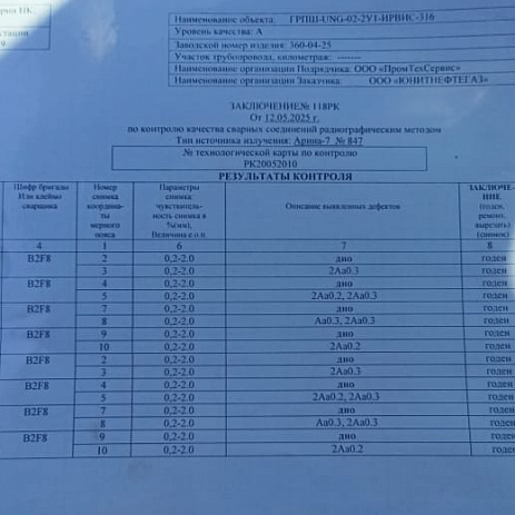Газорегуляторный пункт ГРПШ-02-2У1-СГ (ГРПШ-UNG-02-2У1-Ирвис-316)